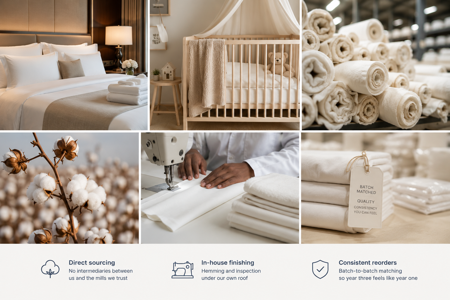 How Cotton Comfort Home works